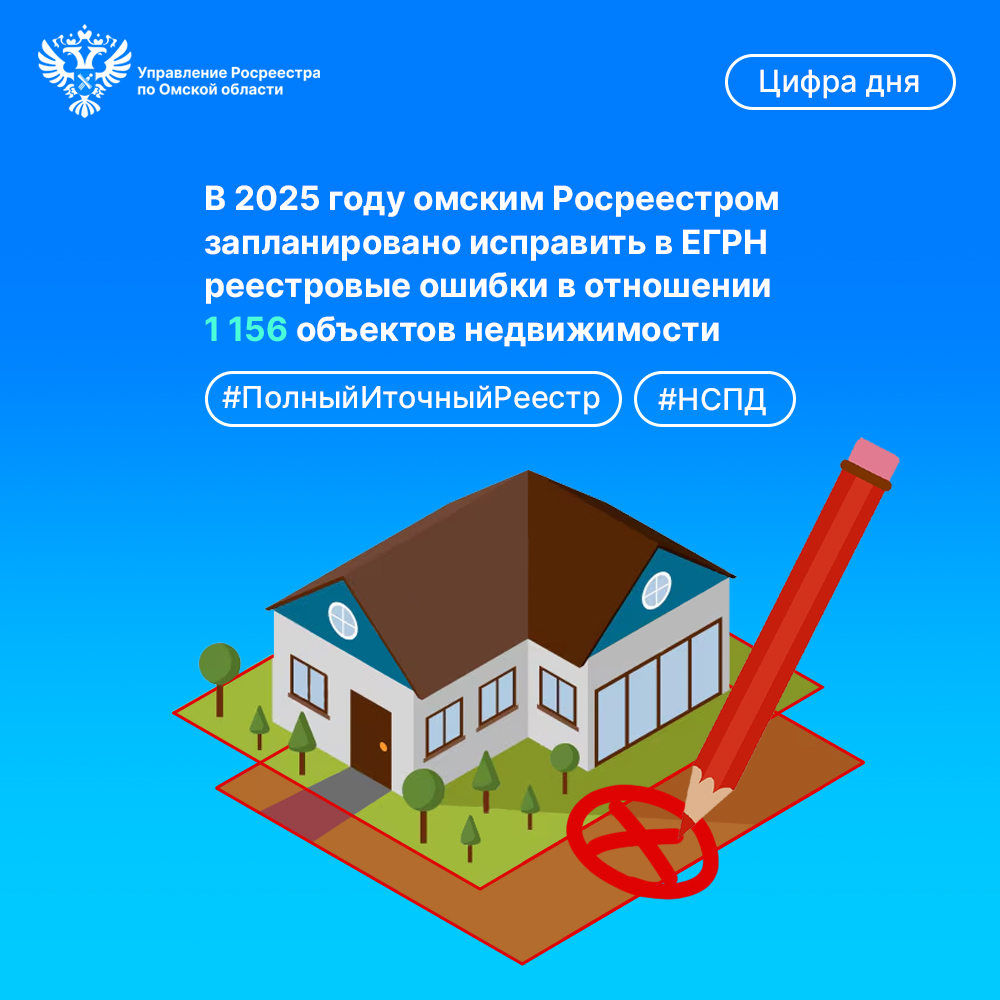 В 2025 году омским Росреестром запланировано исправить в ЕГРН реестровые ошибки в отношении 1156 объектов недвижимости.