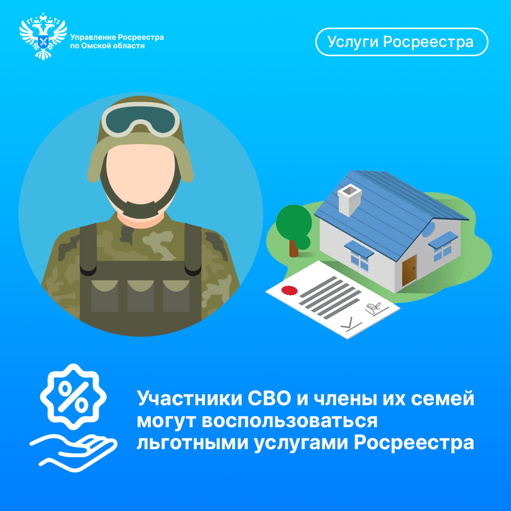 Участники СВО и члены их семей могут воспользоваться льготными услугами Росреестра.